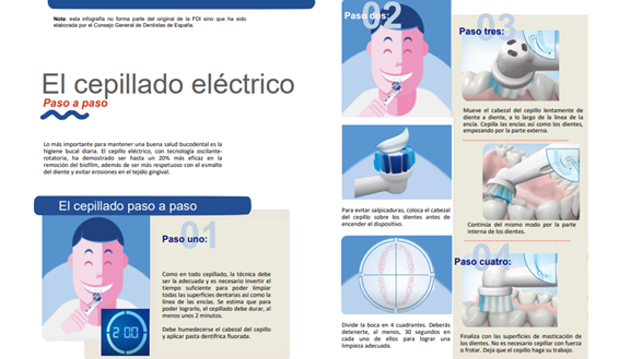 cepillado eléctrico